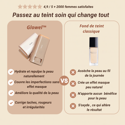 Baume Teinté - Glowel